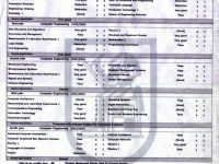 B.Sc.  in  Computer  Engineering - transcript