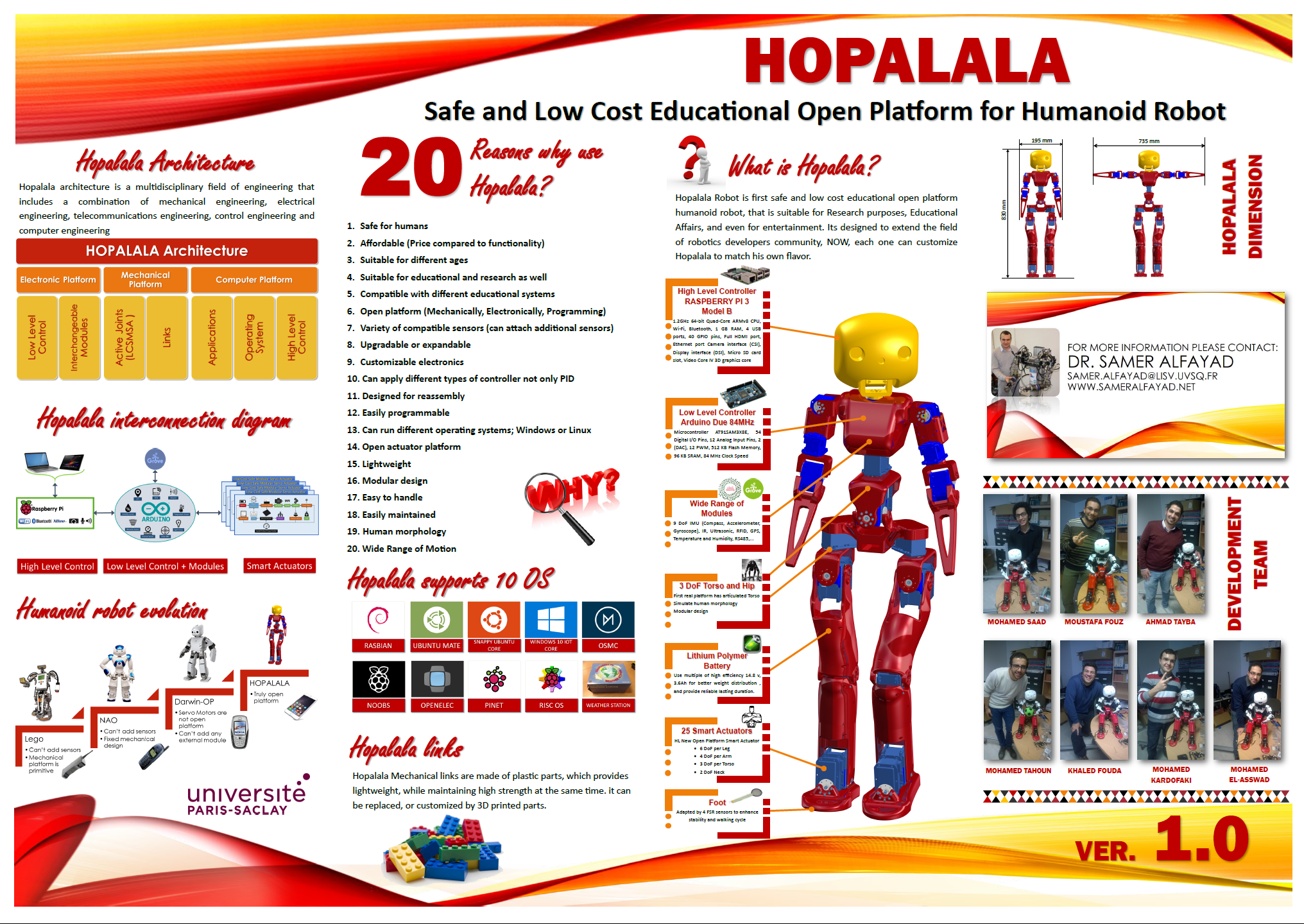 HOPALALA